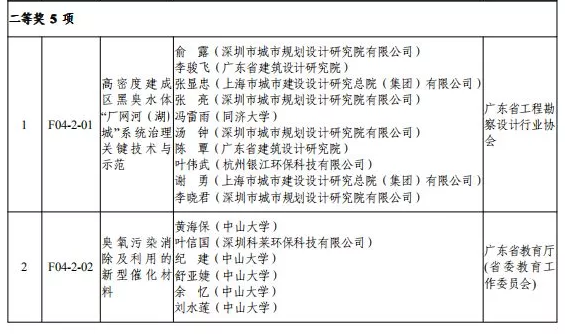 沐鸣娱乐·(中国)官方网站 - 手机版APP下载