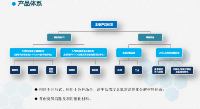 沐鸣娱乐·(中国)官方网站 - 手机版APP下载